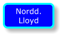 Nordd. Lloyd