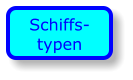 Schiffs- typen