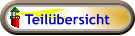 Teilübersicht
