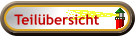 Teilübersicht