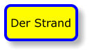 Der Strand