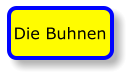 Die Buhnen