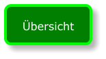 Übersicht