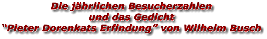 Die jährlichen Besucherzahlen  und das Gedicht “Pieter Dorenkats Erfindung” von Wilhelm Busch Die jährlichen Besucherzahlen  und das Gedicht “Pieter Dorenkats Erfindung” von Wilhelm Busch Die jährlichen Besucherzahlen  und das Gedicht “Pieter Dorenkats Erfindung” von Wilhelm Busch