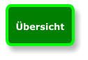 Übersicht