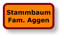 StammbaumFam. Aggen