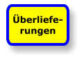 Überliefe- rungen