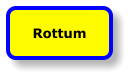 Rottum